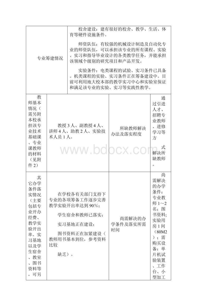 专业申报表机械设计制造及自动化.docx_第2页