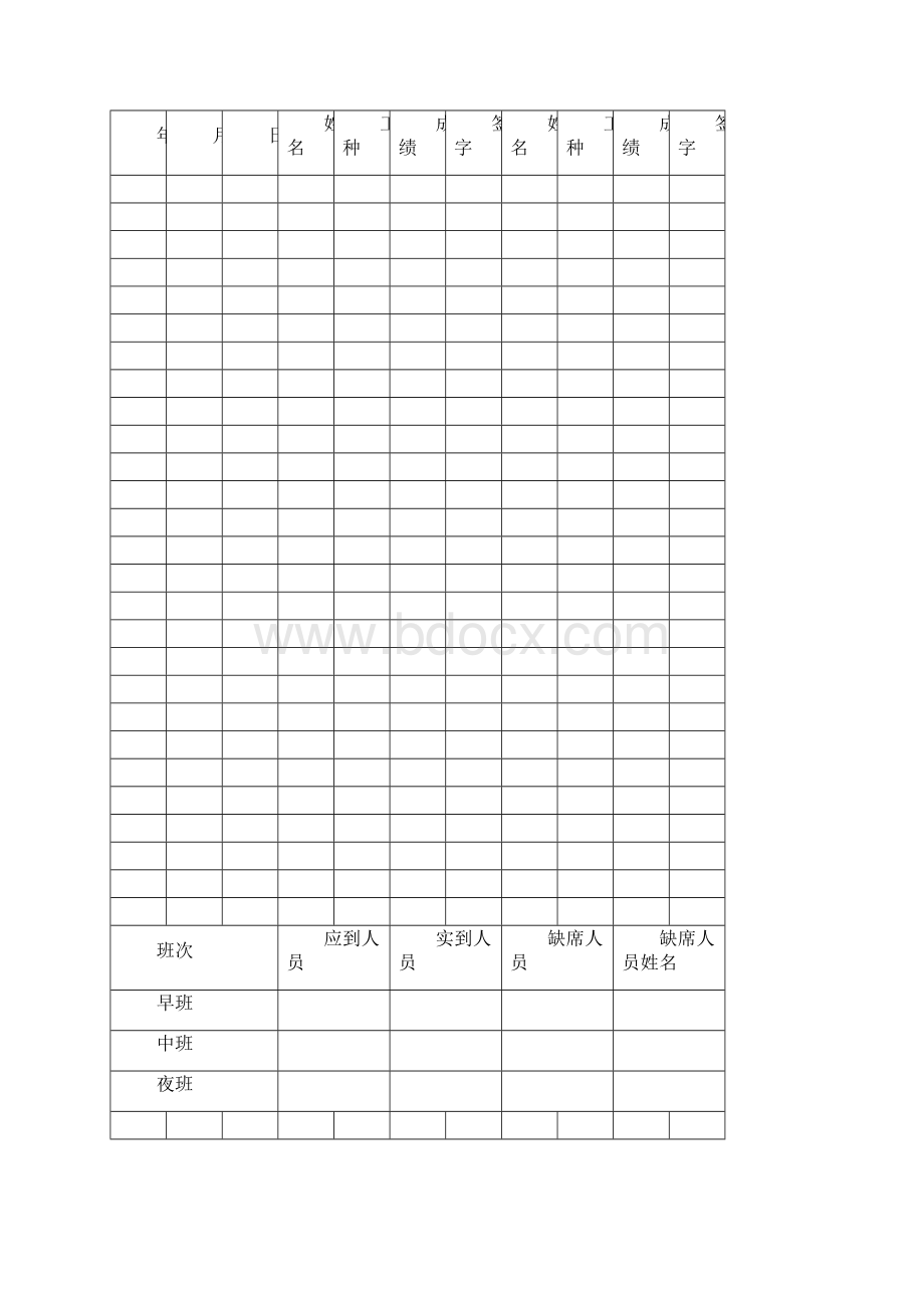 新疆阜康市六运煤矿+720水平煤门掘进作业规程.docx_第2页