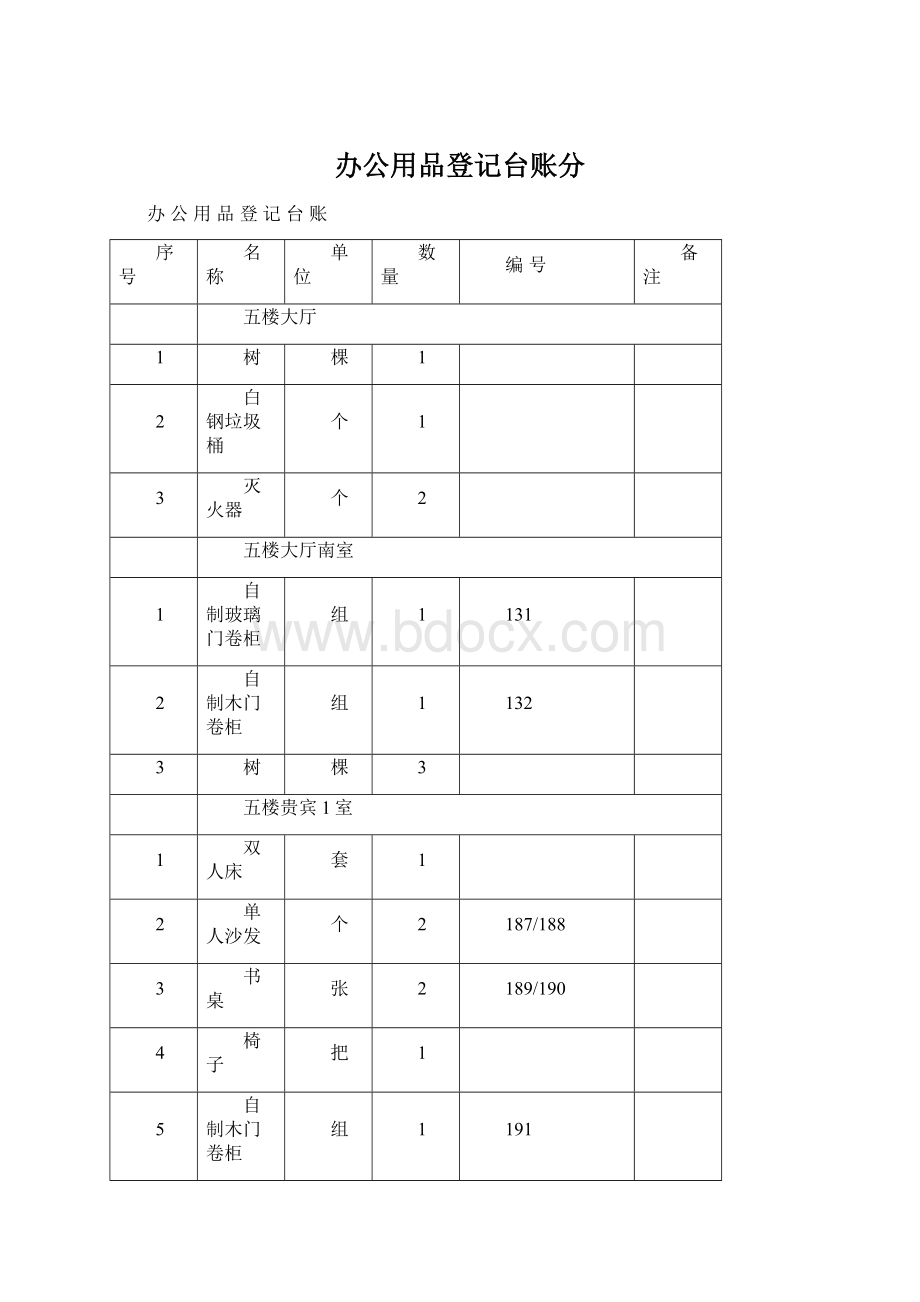 办公用品登记台账分.docx