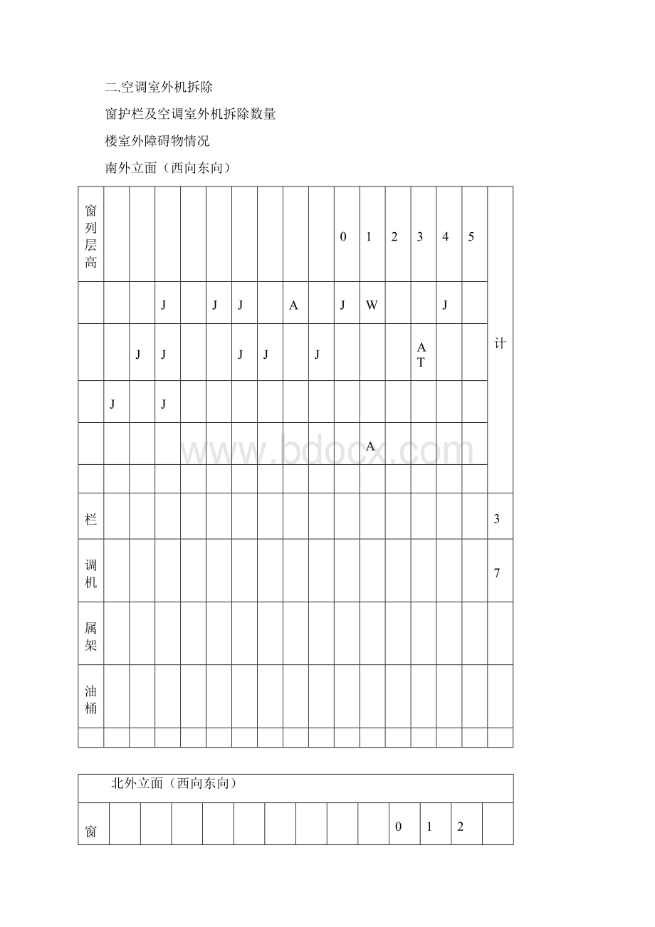 防护栏及空调室外机拆除施工方案后.docx_第3页