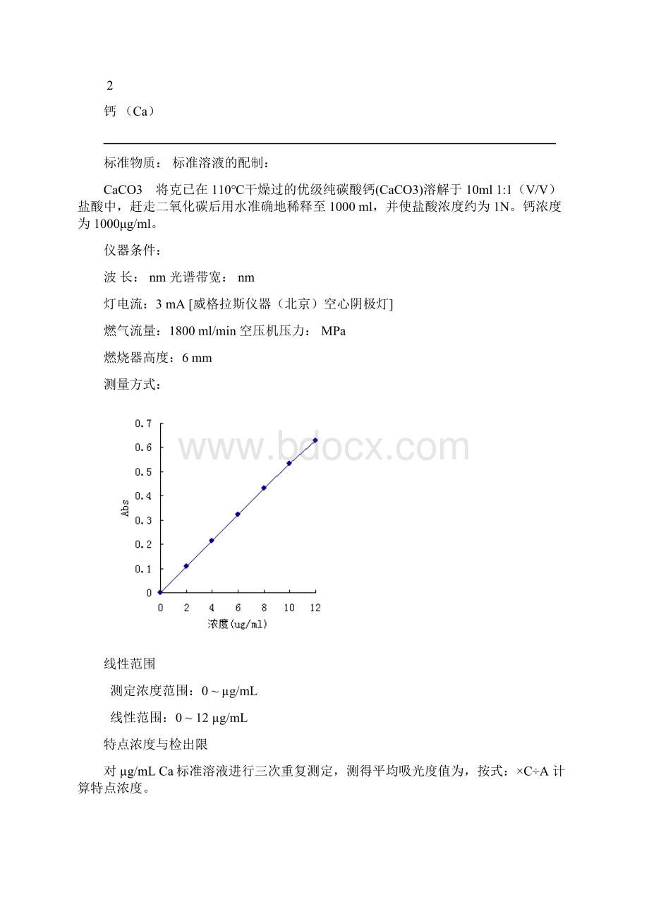 TAS990型原子吸收分析手册.docx_第3页