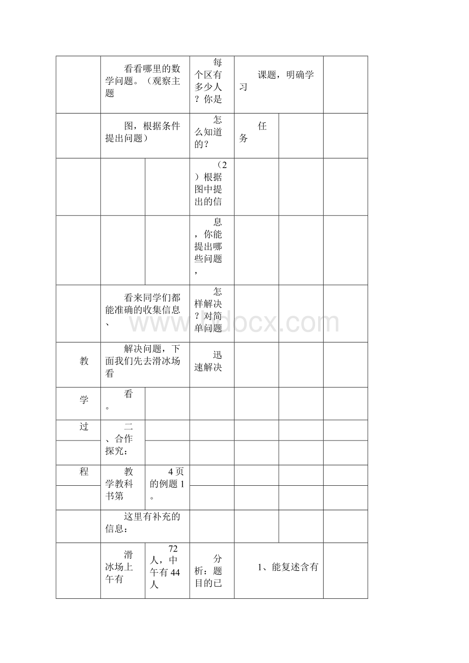 人教版四年级下册数学教案表格式教案.docx_第2页