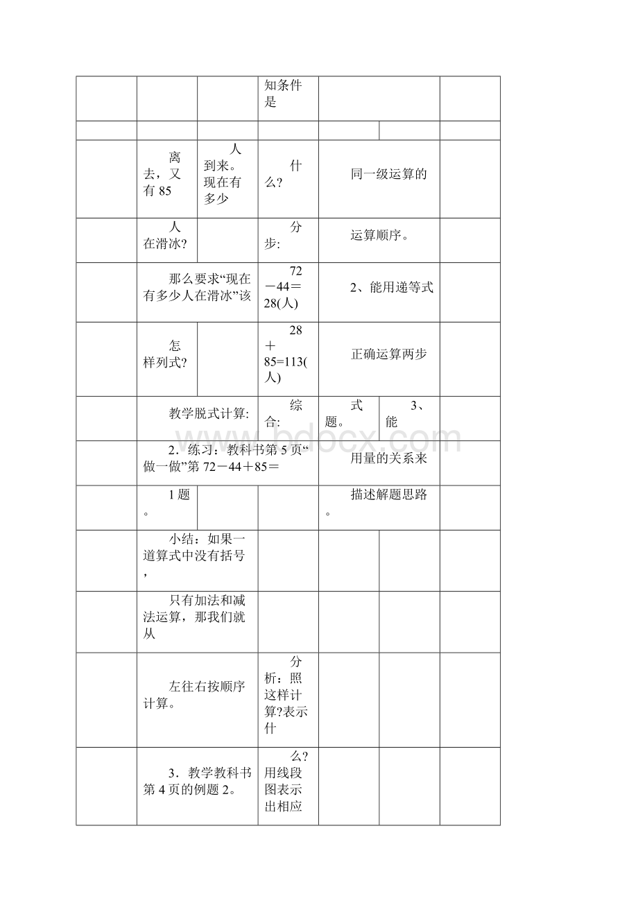 人教版四年级下册数学教案表格式教案.docx_第3页