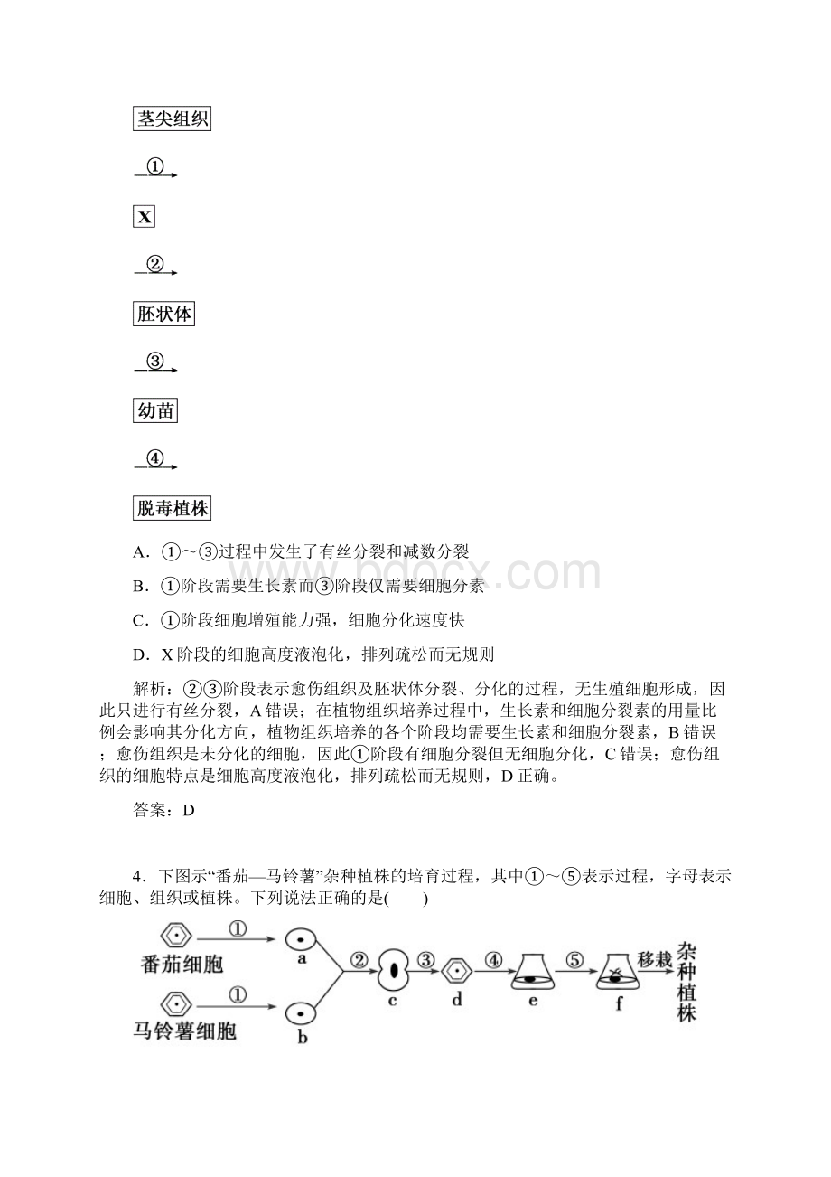 课时作业43细胞工程.docx_第2页