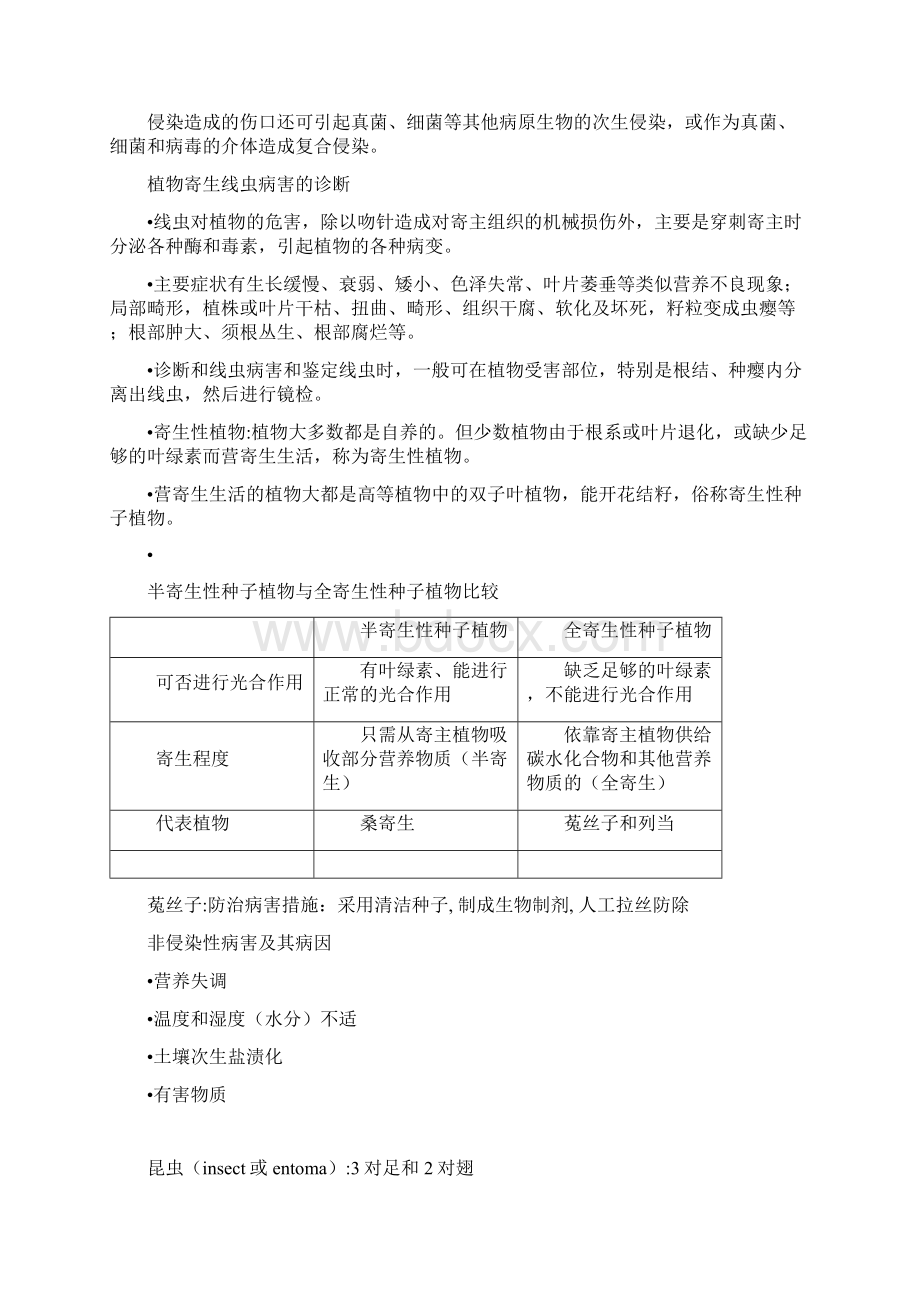 植物保护学复习题学生用.docx_第2页