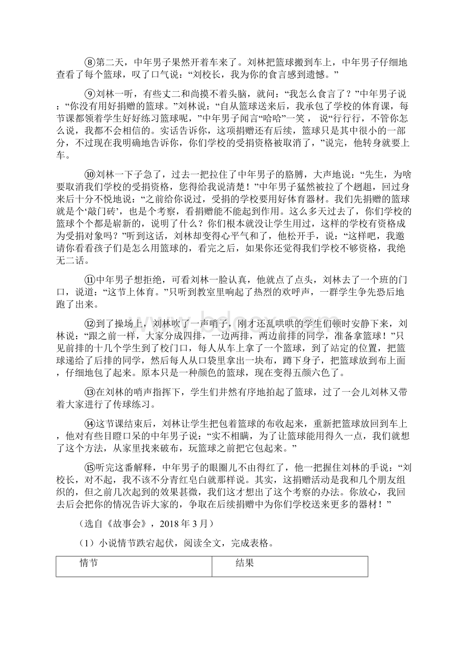 初中七年级 语文下册配套练习册课外阅读理解答案及解析.docx_第2页