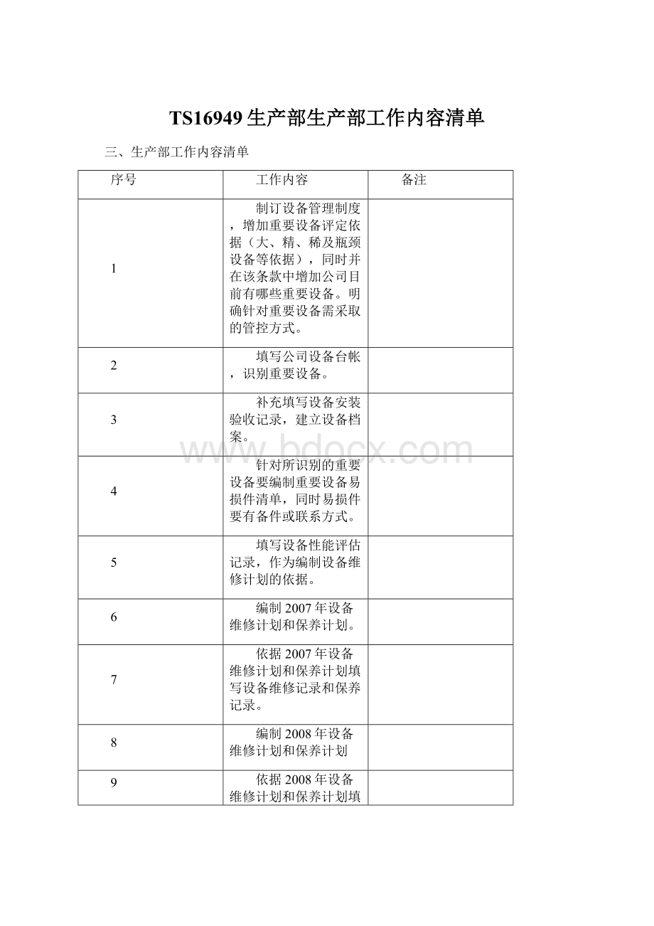 TS16949生产部生产部工作内容清单.docx_第1页