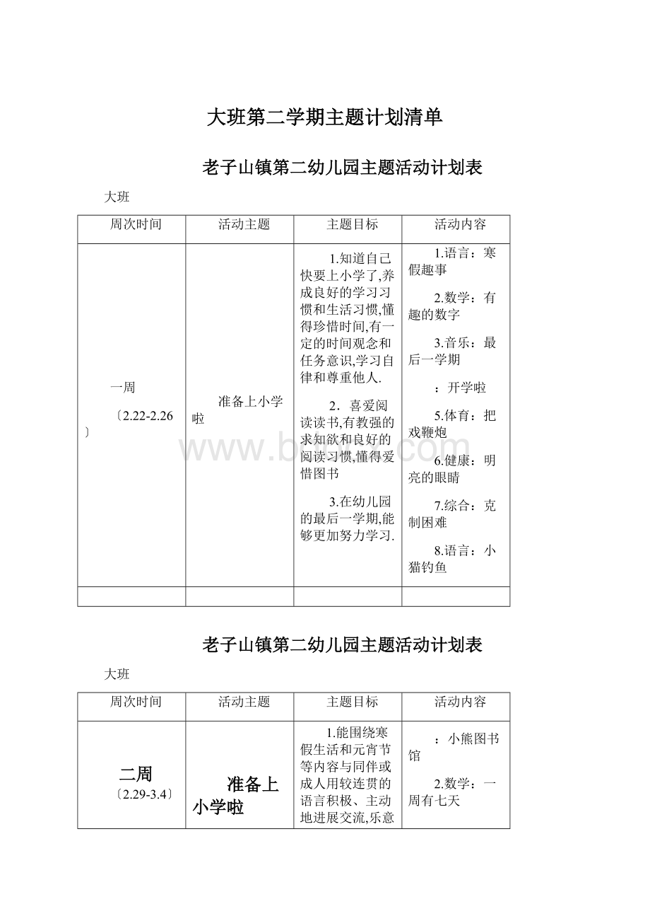 大班第二学期主题计划清单.docx