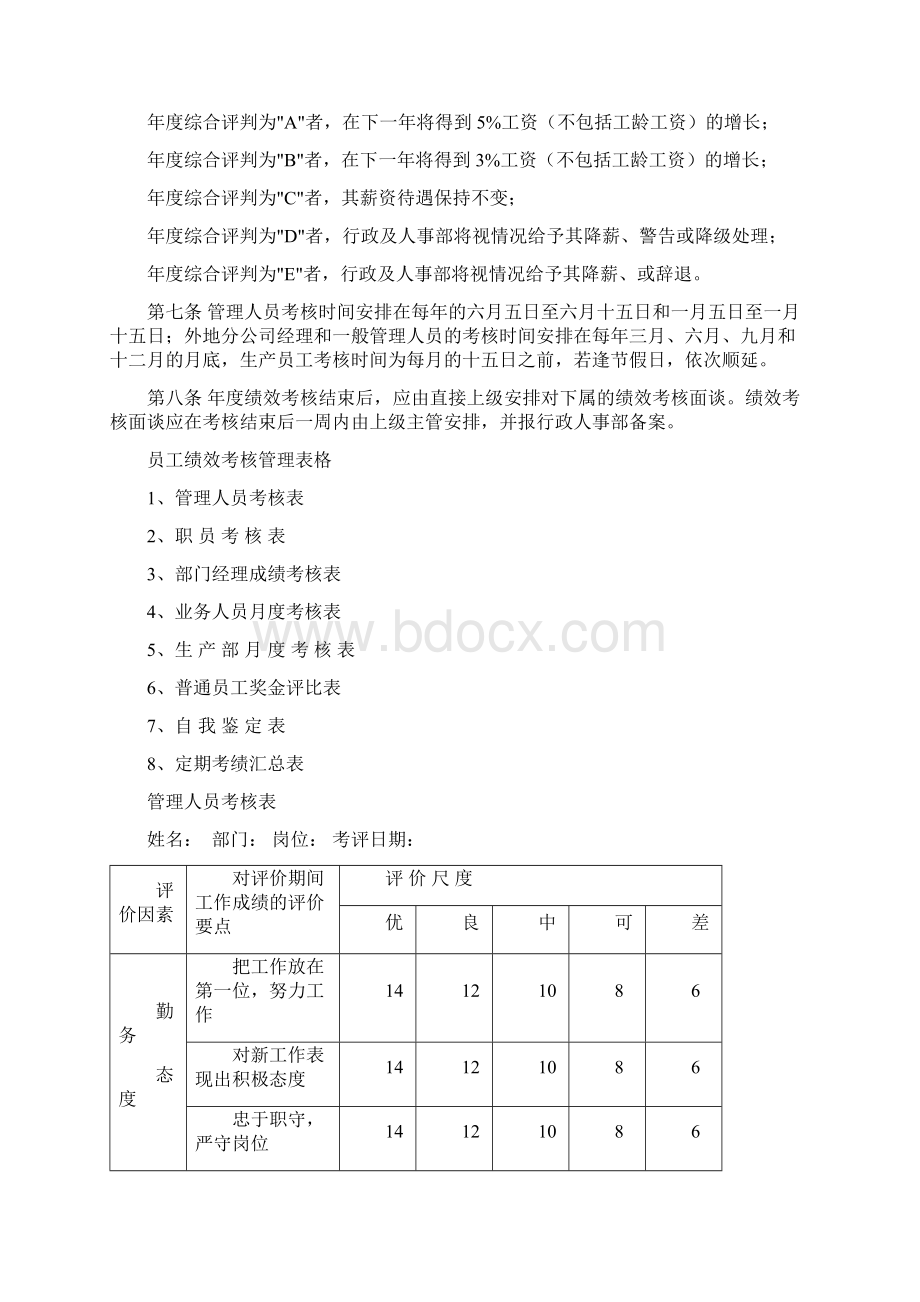 《员工考核制度及表格》大全.docx_第2页