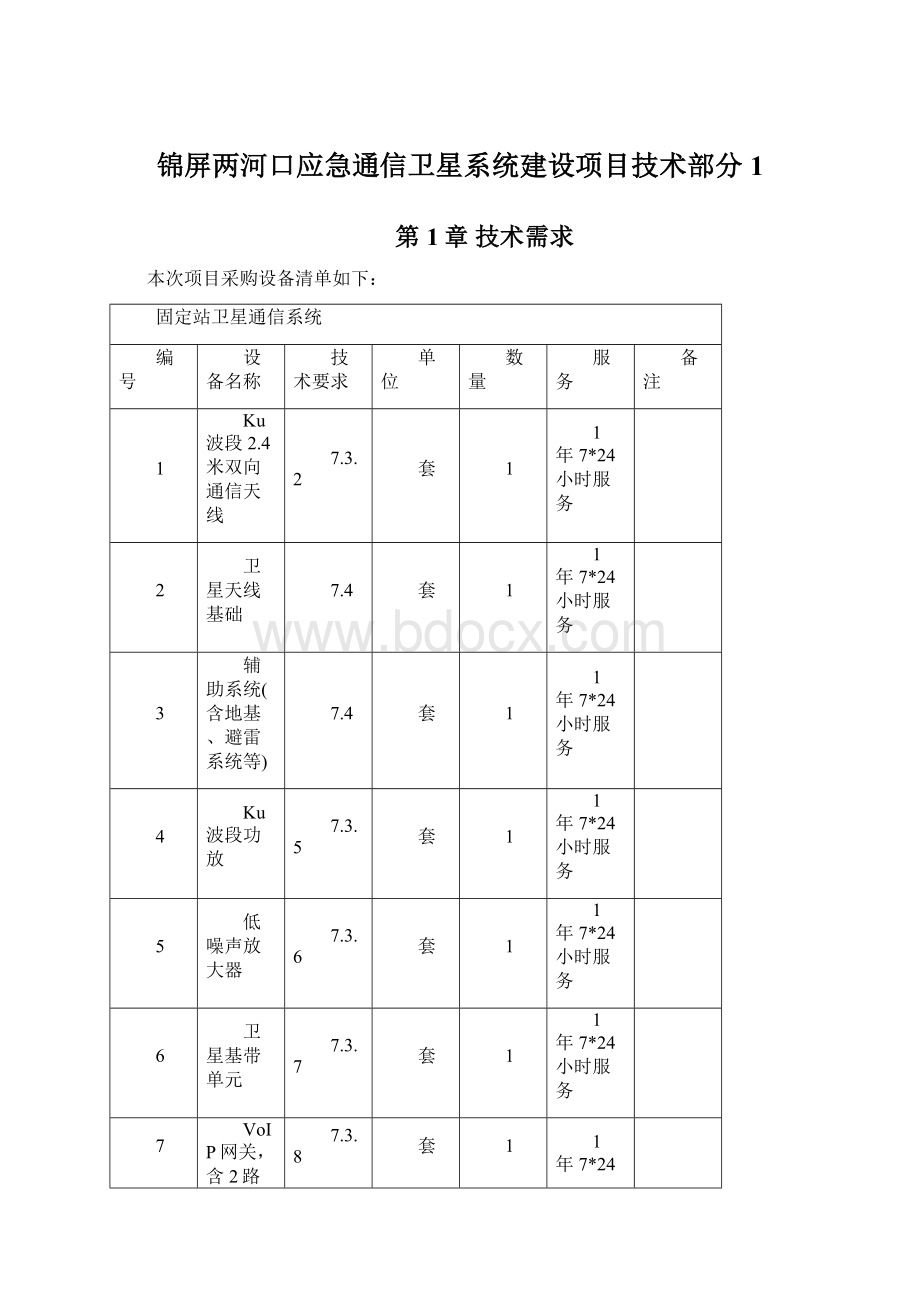 锦屏两河口应急通信卫星系统建设项目技术部分1.docx_第1页