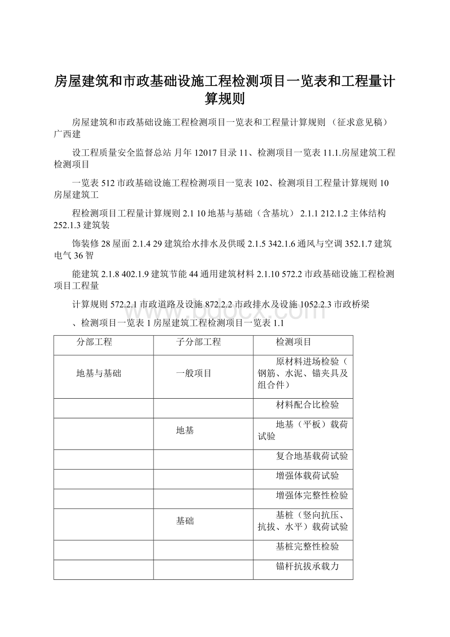 房屋建筑和市政基础设施工程检测项目一览表和工程量计算规则.docx_第1页