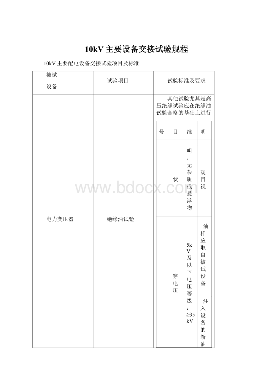 10kV主要设备交接试验规程.docx