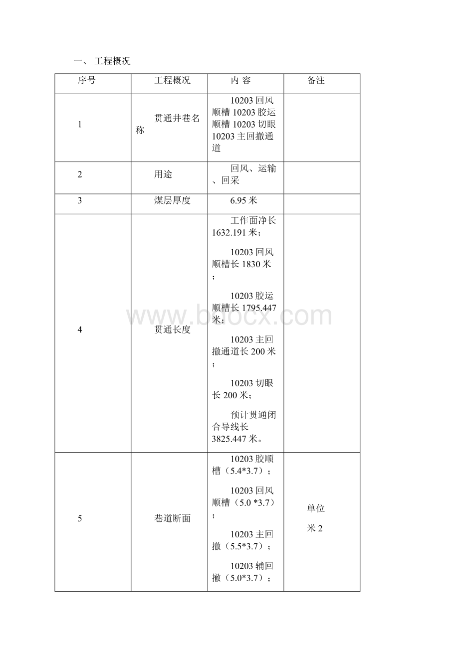 煤矿井下导线测量贯通设计与总结教程文件.docx_第3页