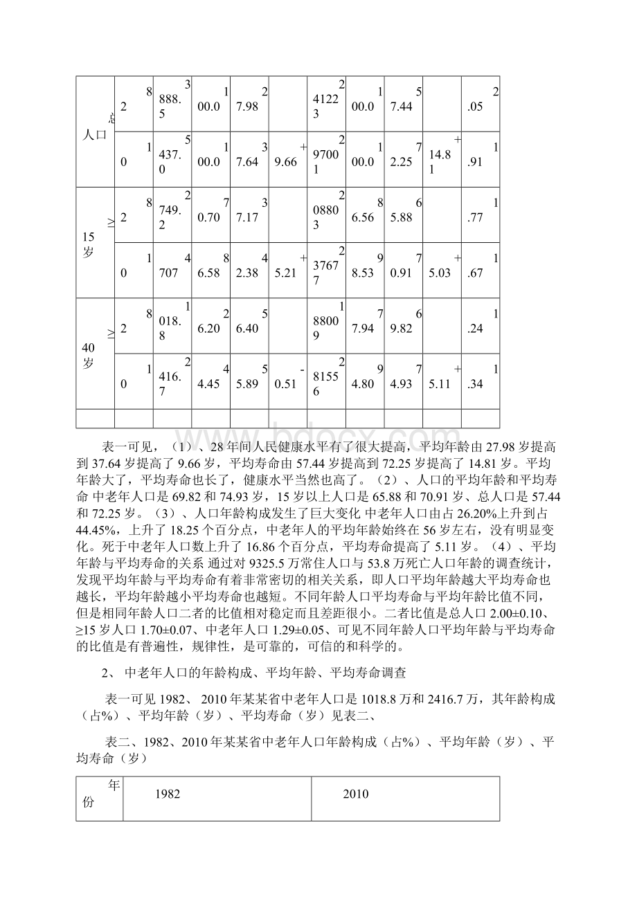 如何看待糖尿病发病率不断升高现象.docx_第2页