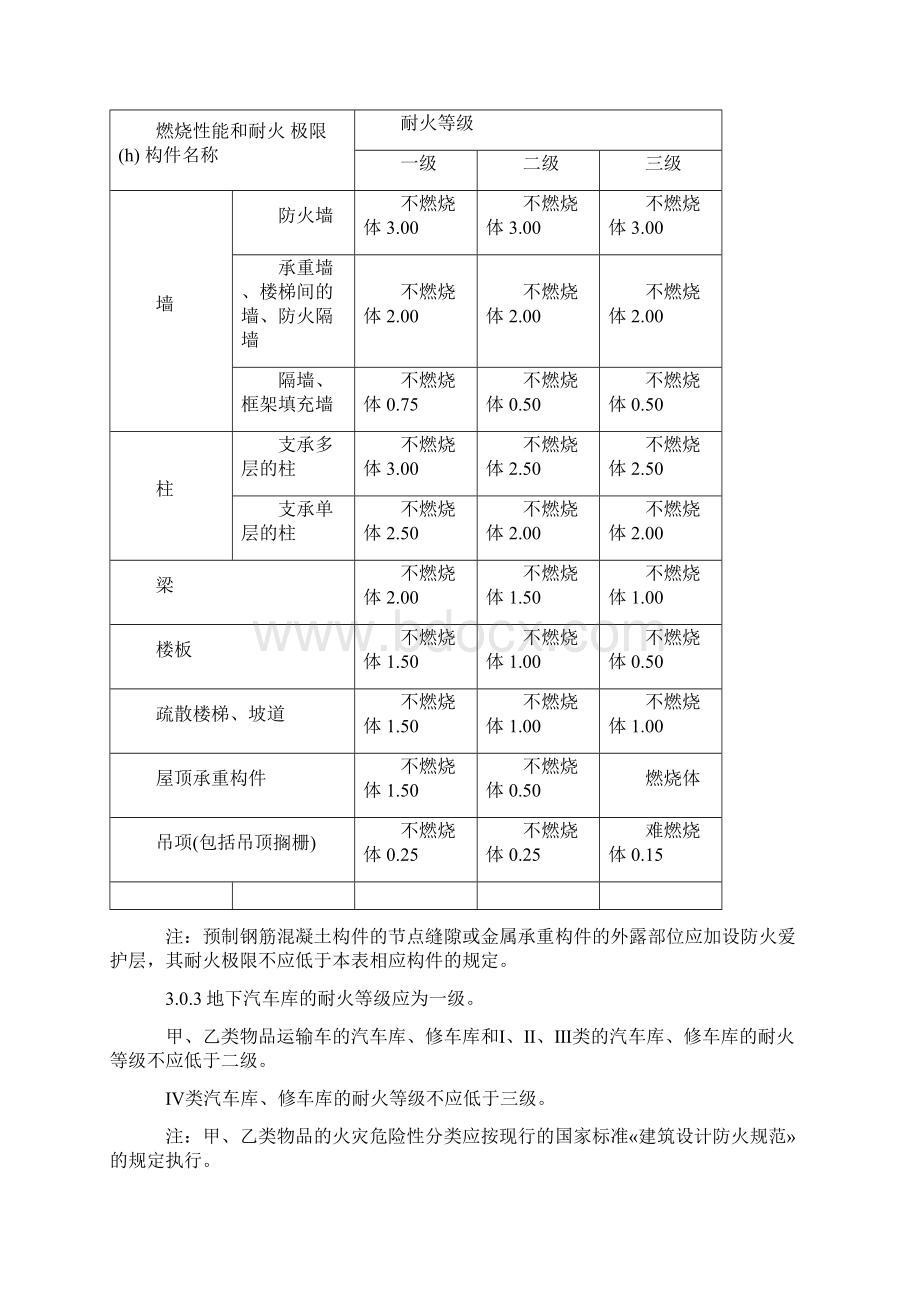 施工现场消防安全一般常识.docx_第3页