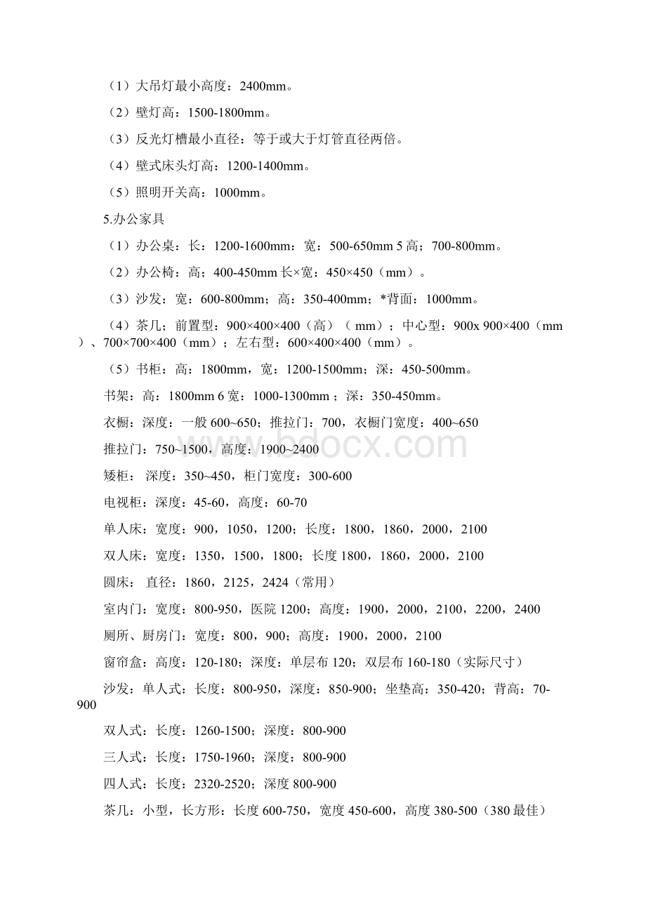 人体工程学与室内设计知识讲解.docx_第2页