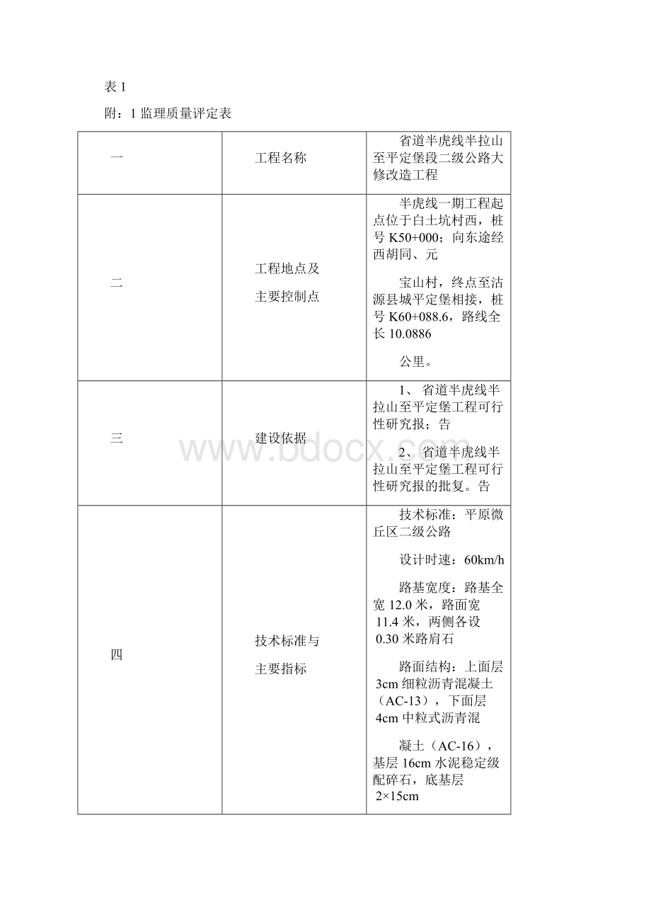 公路工程交工验收申请.docx_第3页