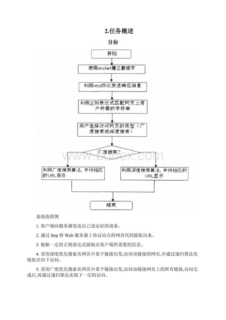 网络爬虫需求分析.docx_第2页