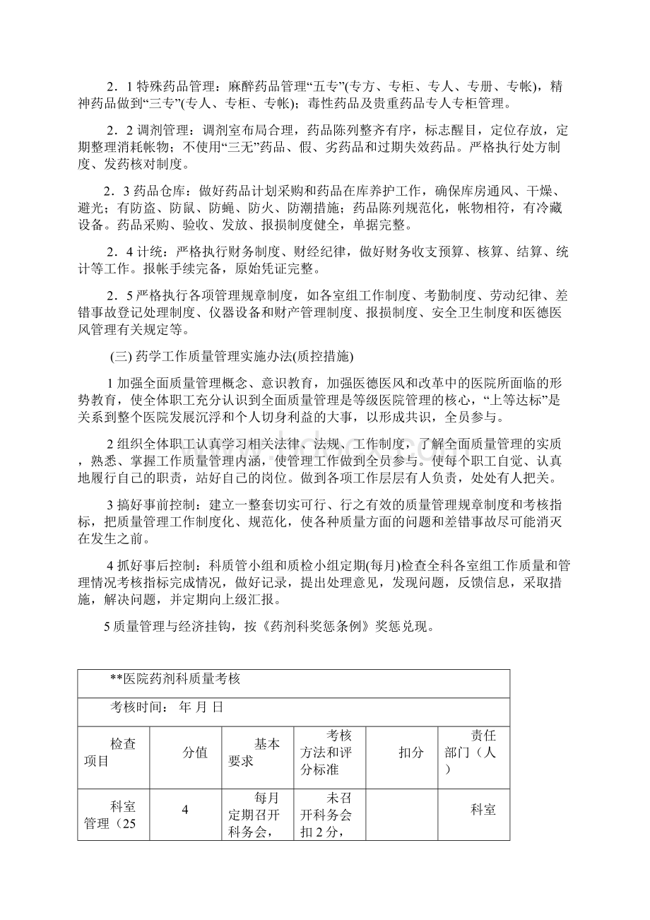 药房部门各种规章制度.docx_第2页