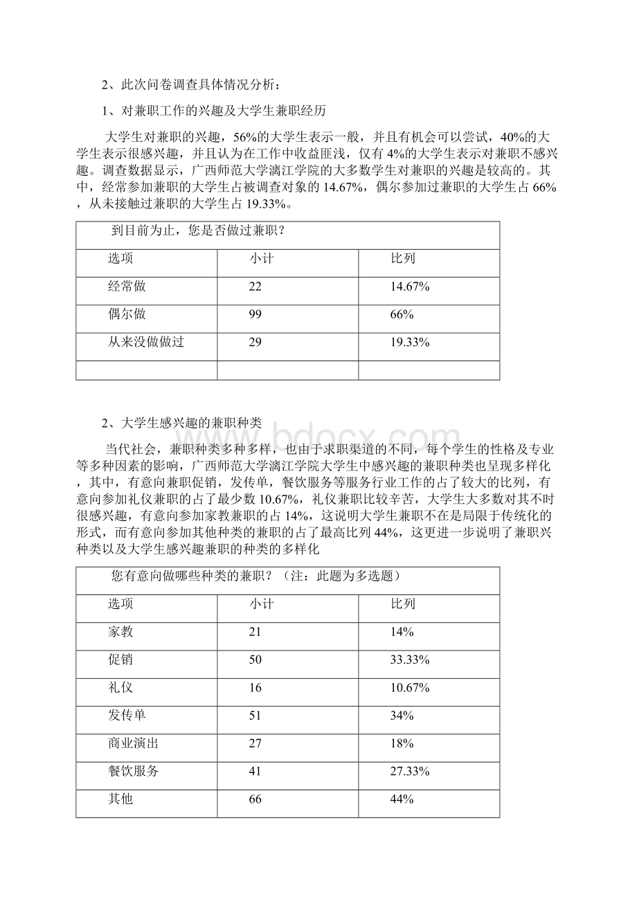 广西师范大学漓江学院思政课实践成果学生优秀论文28号作品大学生社会兼职状况及分析.docx_第2页