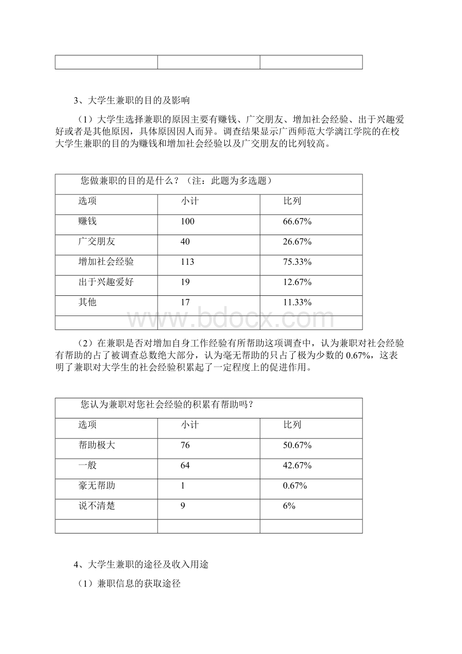 广西师范大学漓江学院思政课实践成果学生优秀论文28号作品大学生社会兼职状况及分析.docx_第3页