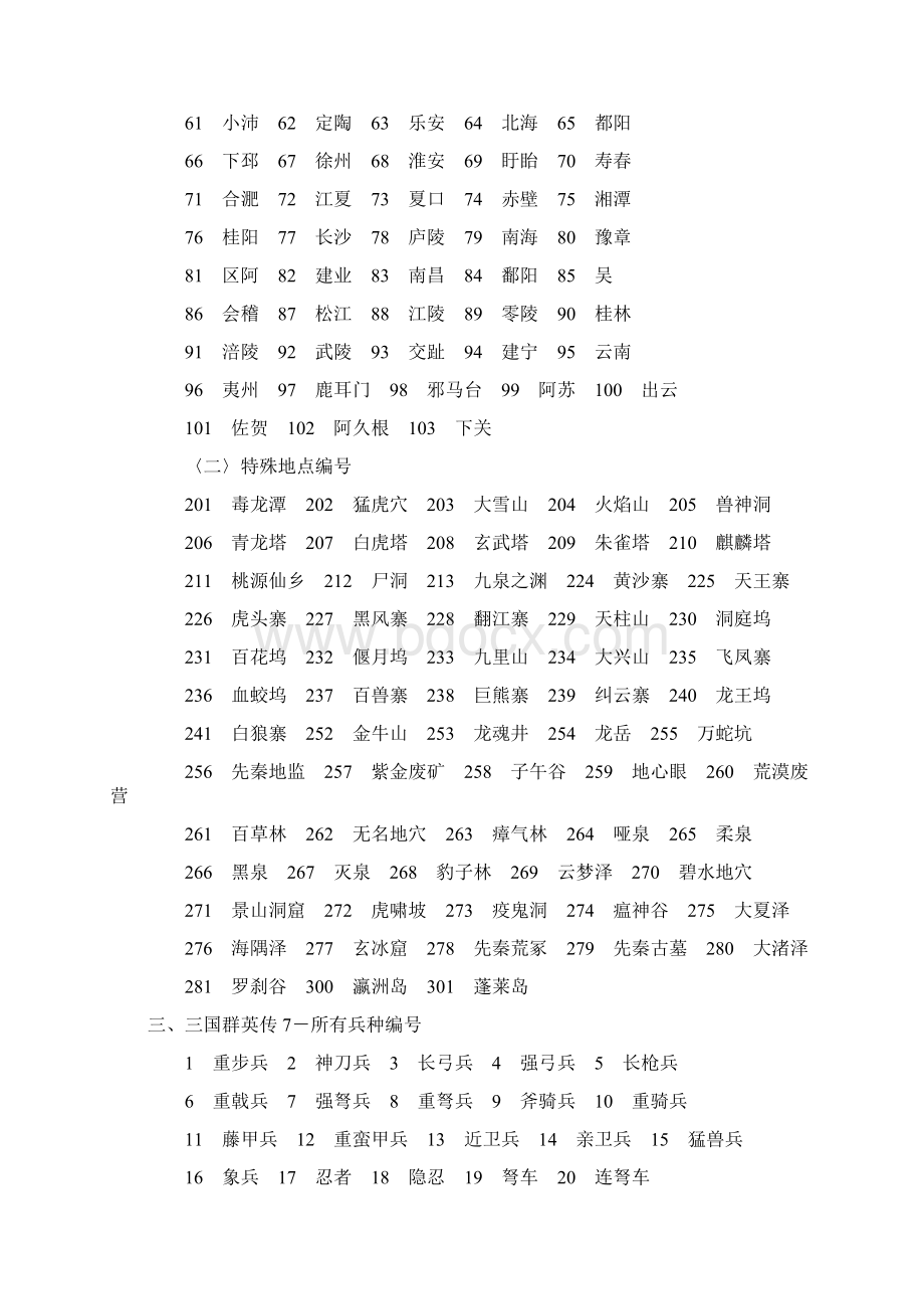 三国群英传 秘籍大全 完整全秘籍编码汇总.docx_第3页