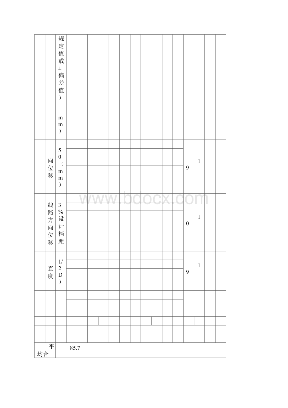 路灯灯杆安装检验批.docx_第2页