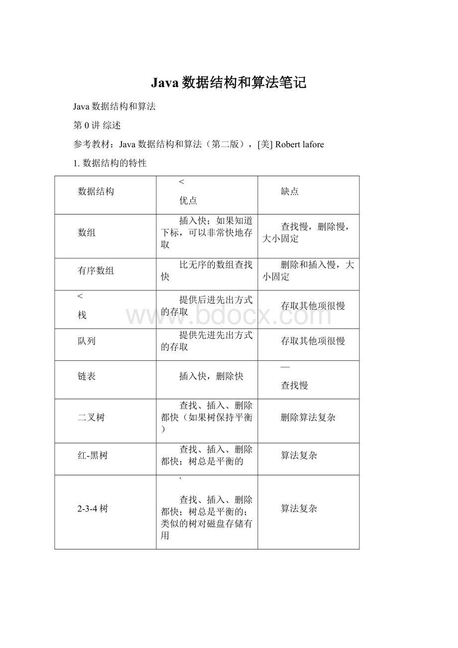 Java数据结构和算法笔记.docx