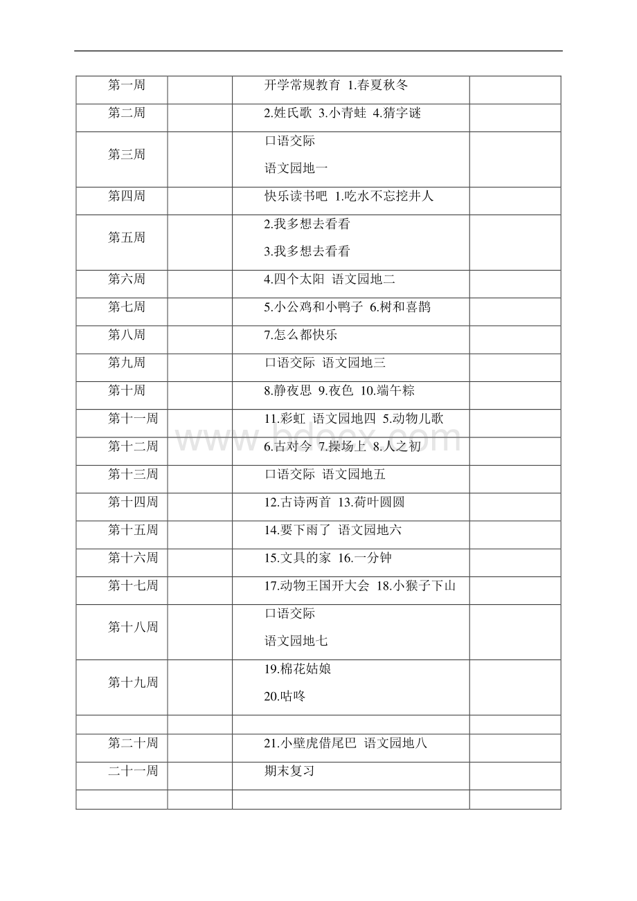 最新部编版一年级下册语文单元计划.docx_第3页