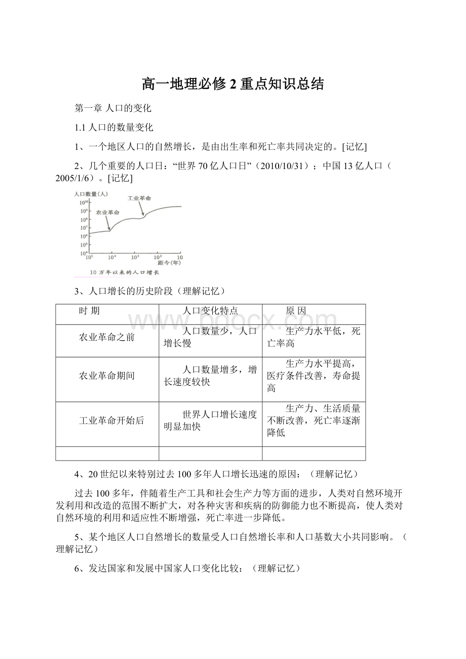 高一地理必修2重点知识总结.docx_第1页