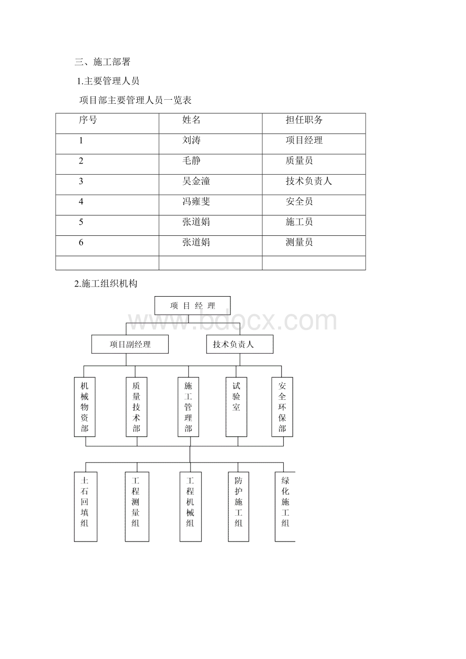 边坡施工方案.docx_第3页