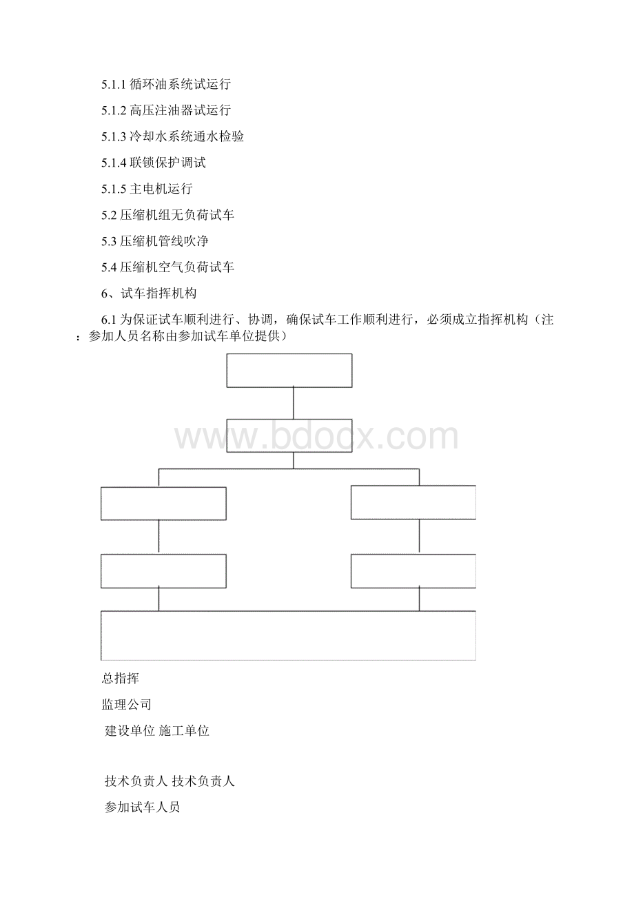 压缩机试车方案.docx_第3页