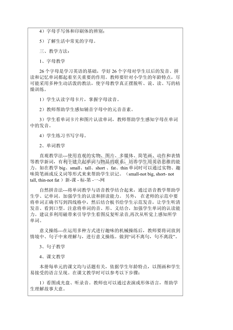 完整打印版春季人教小学PEP英语三年级下册全册教案表格式.docx_第2页