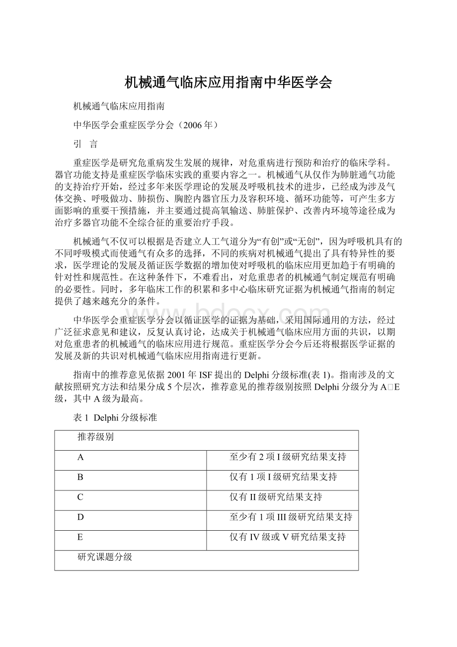 机械通气临床应用指南中华医学会.docx