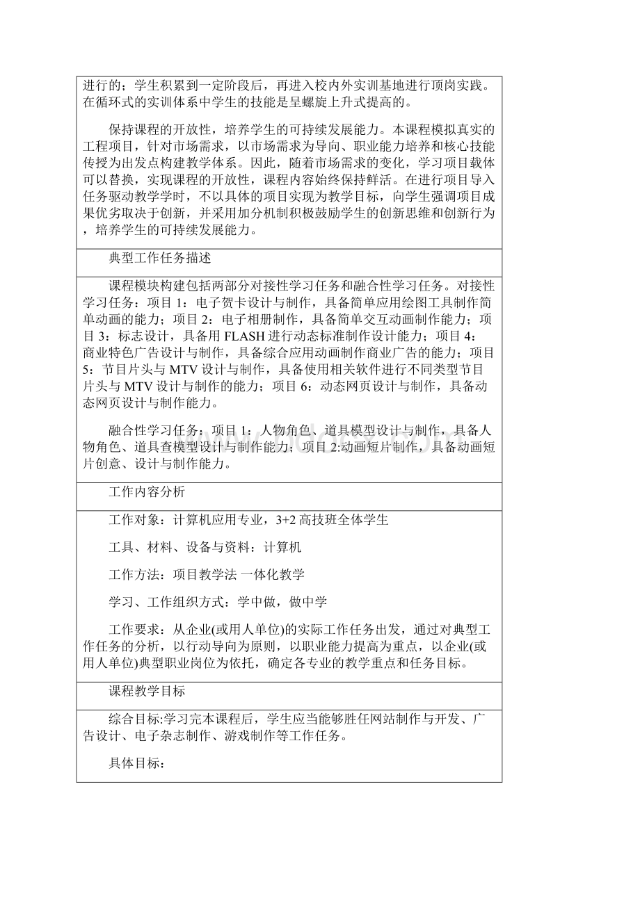 商业动画广告与造型制作工学一体化课程标准.docx_第3页