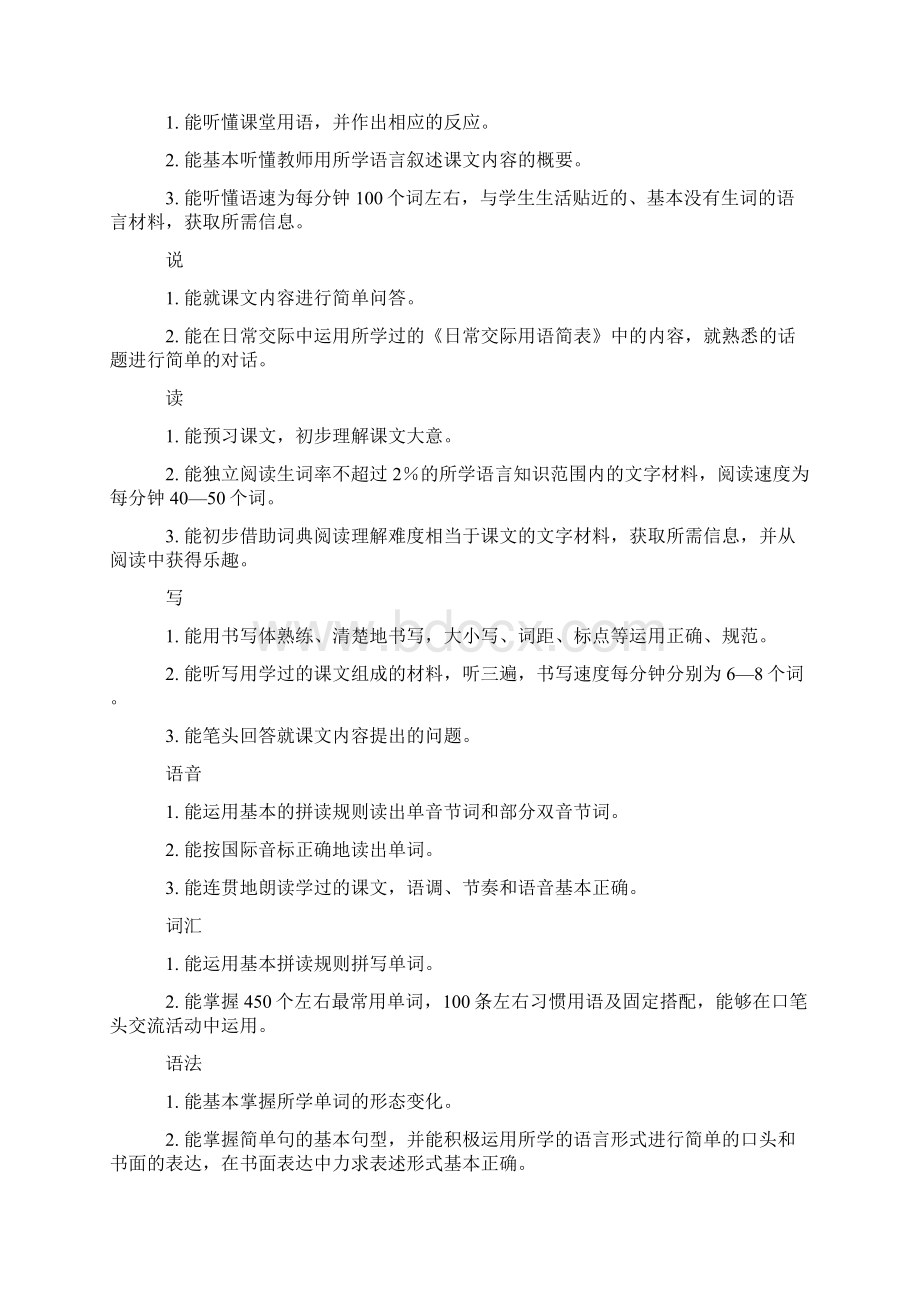 完整word版初级中学英语教学大纲.docx_第2页