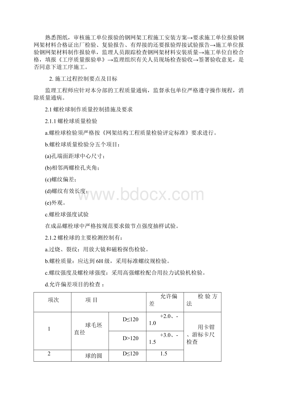 螺栓球钢网架屋面安装质量控制分析.docx_第2页