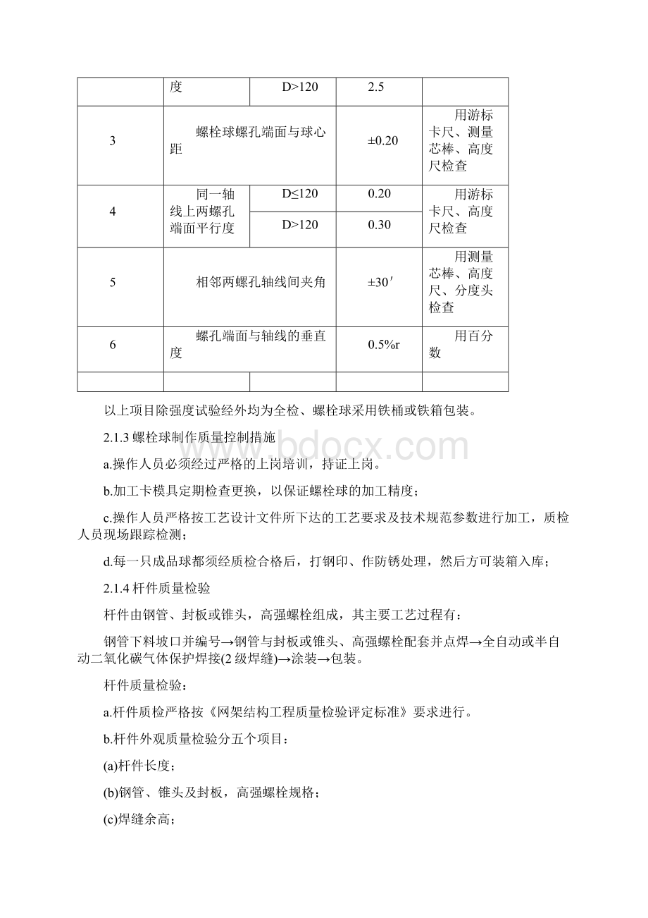 螺栓球钢网架屋面安装质量控制分析.docx_第3页