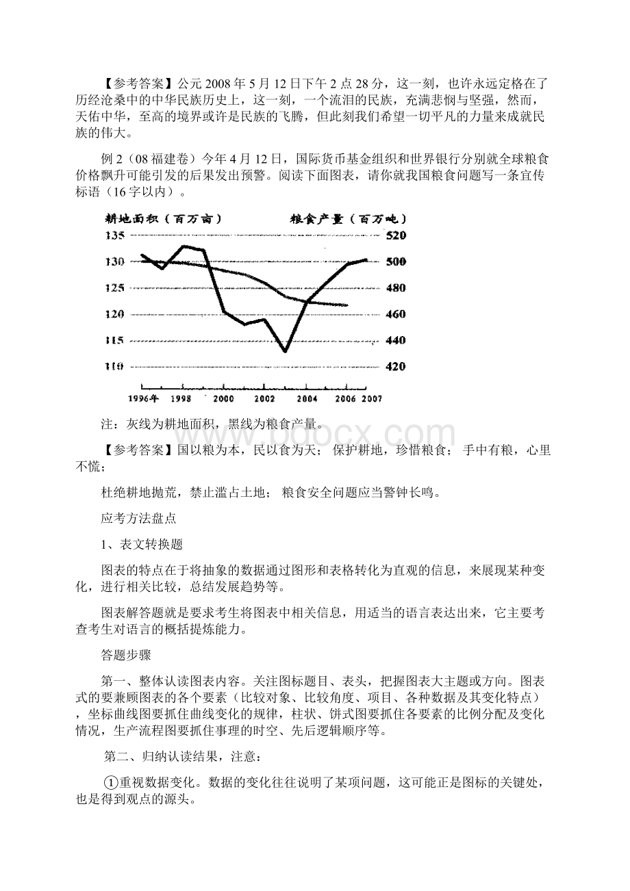 高考语文大纲考点专题12图文转换.docx_第2页