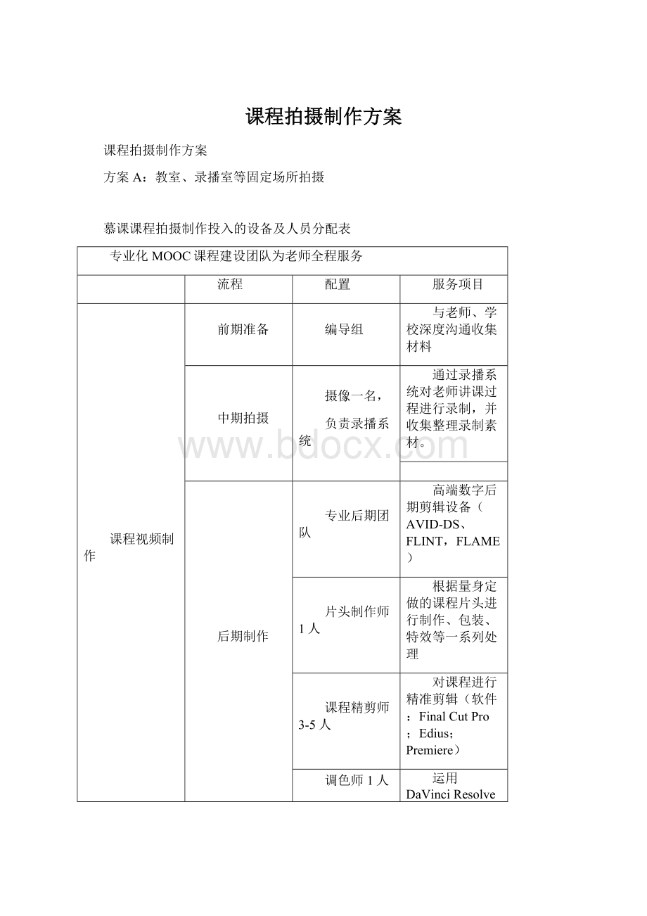 课程拍摄制作方案.docx