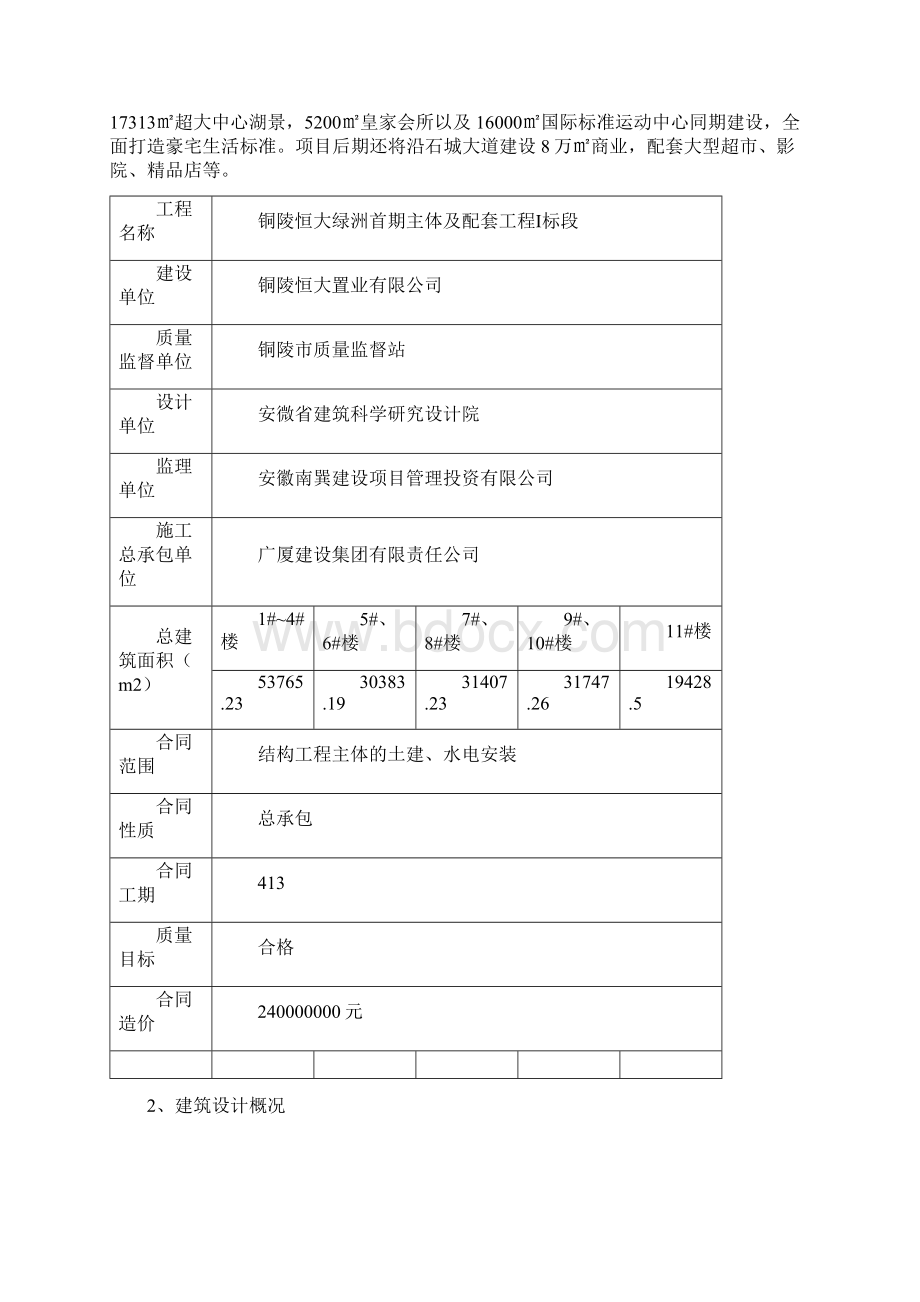 铜陵市恒大绿洲高层施工方案.docx_第2页