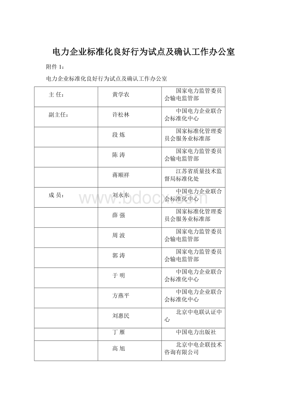 电力企业标准化良好行为试点及确认工作办公室.docx