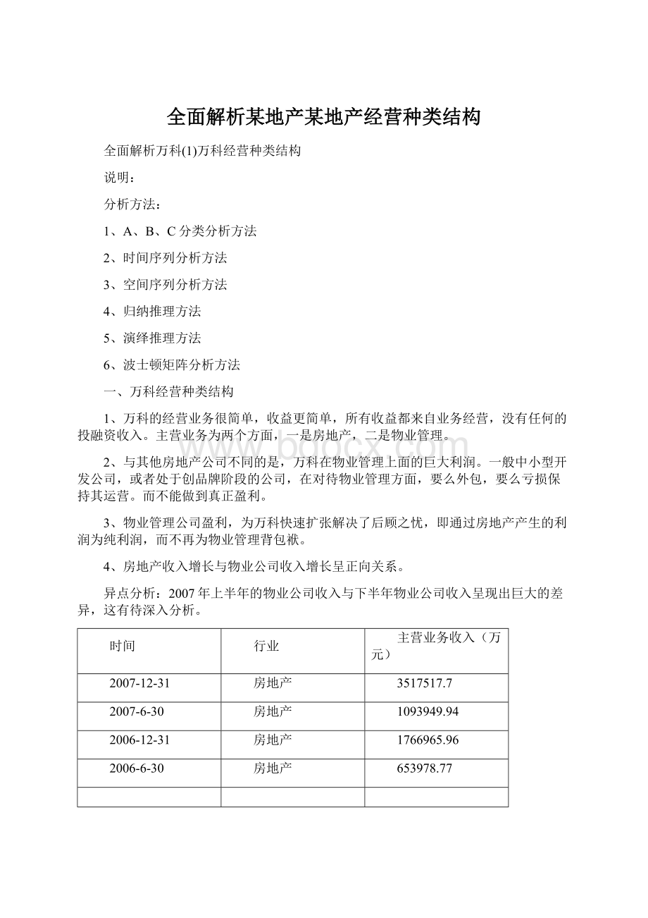 全面解析某地产某地产经营种类结构.docx