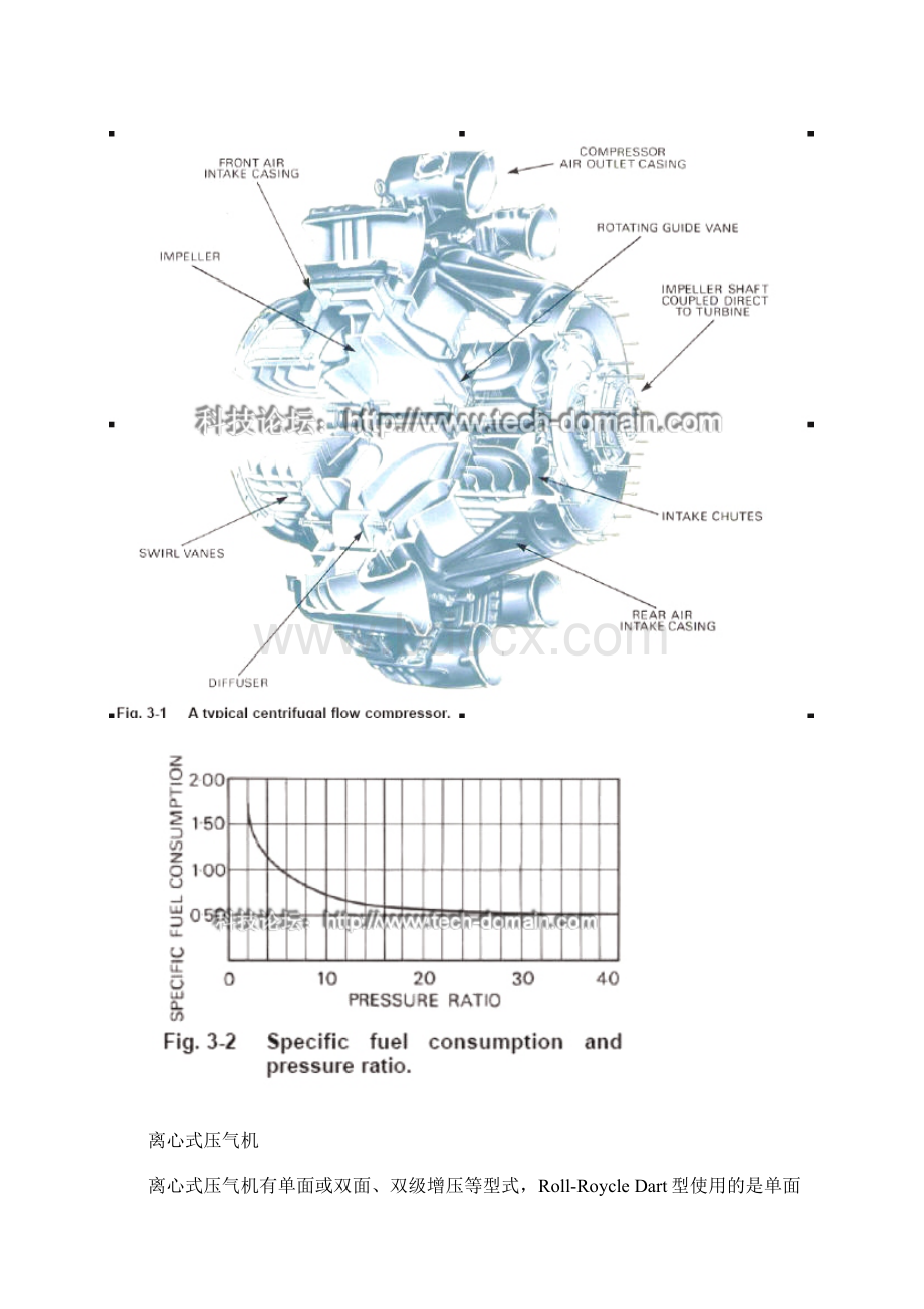 燃气轮机的压气机.docx_第2页