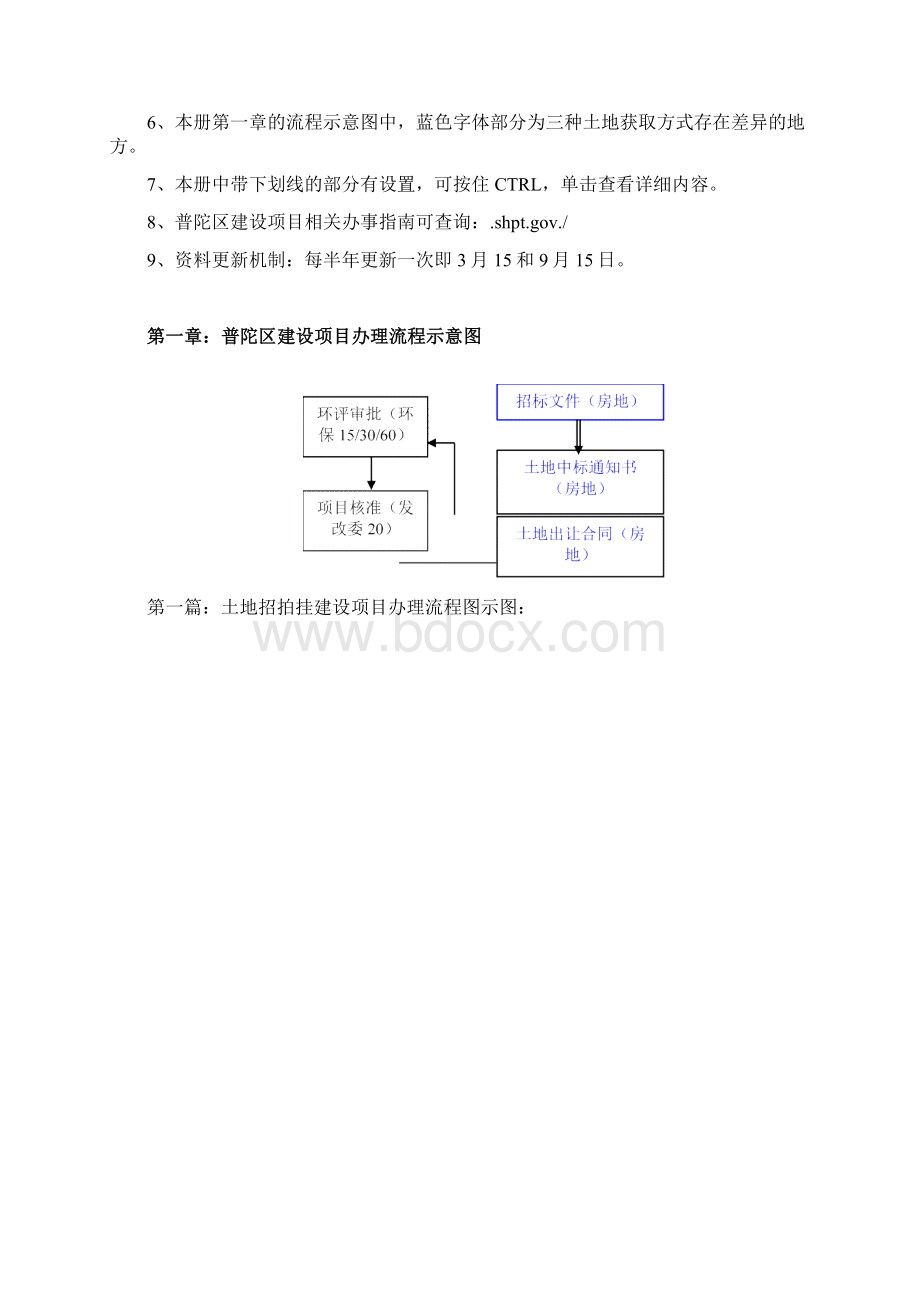 普陀区建设项目办理流程.docx_第2页