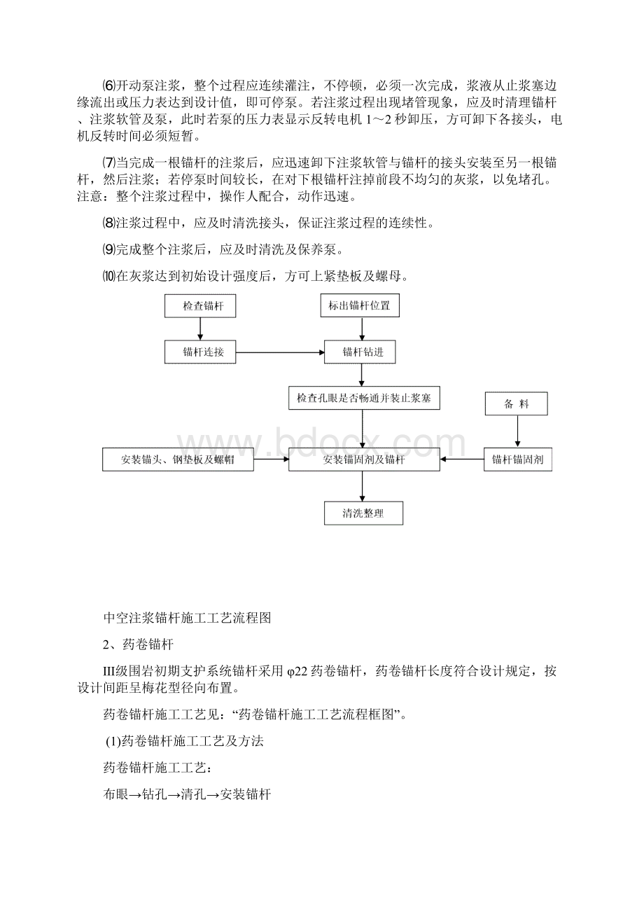 隧道初期支护专项施工方案.docx_第3页