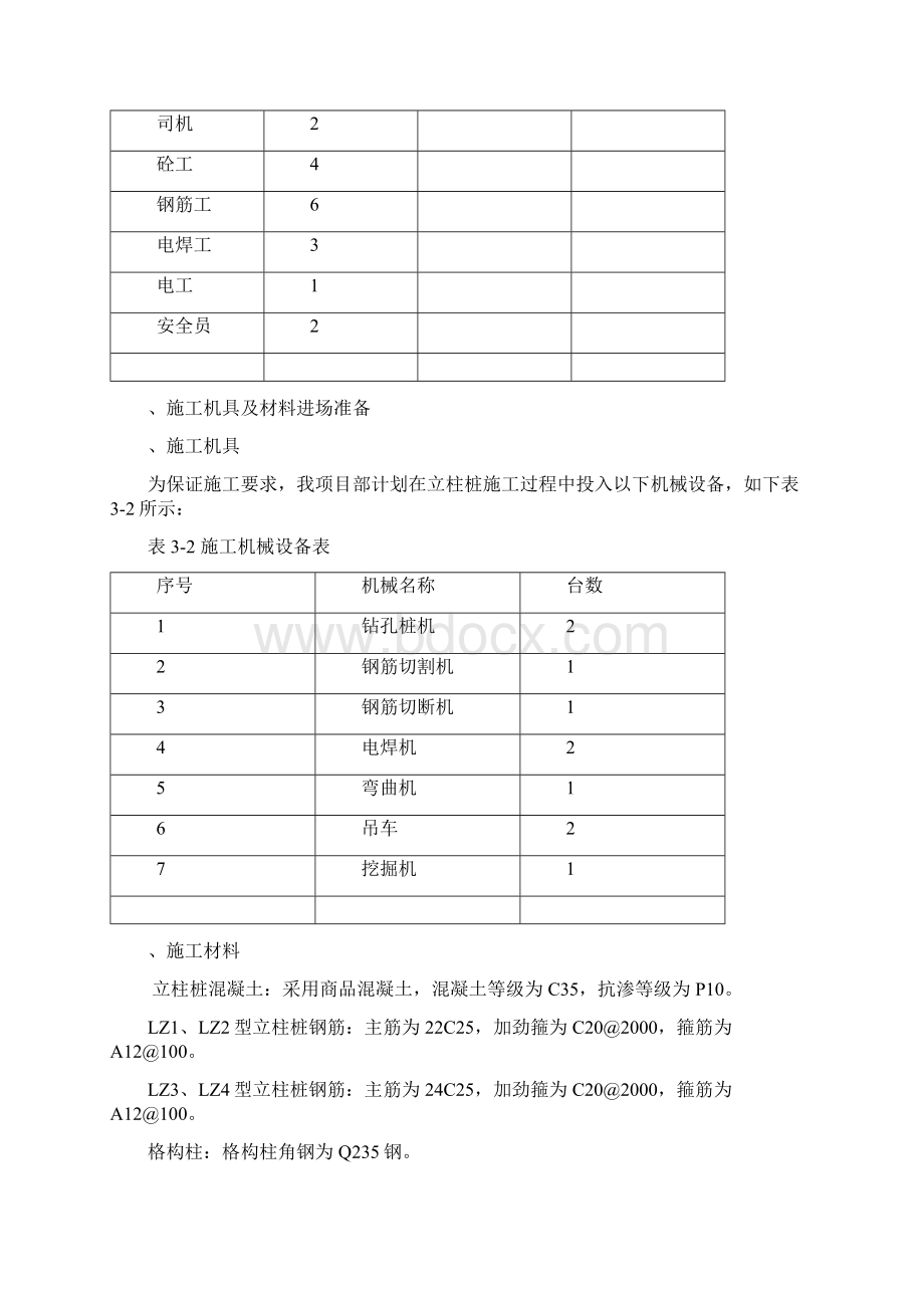 格构柱专项施工方案.docx_第2页