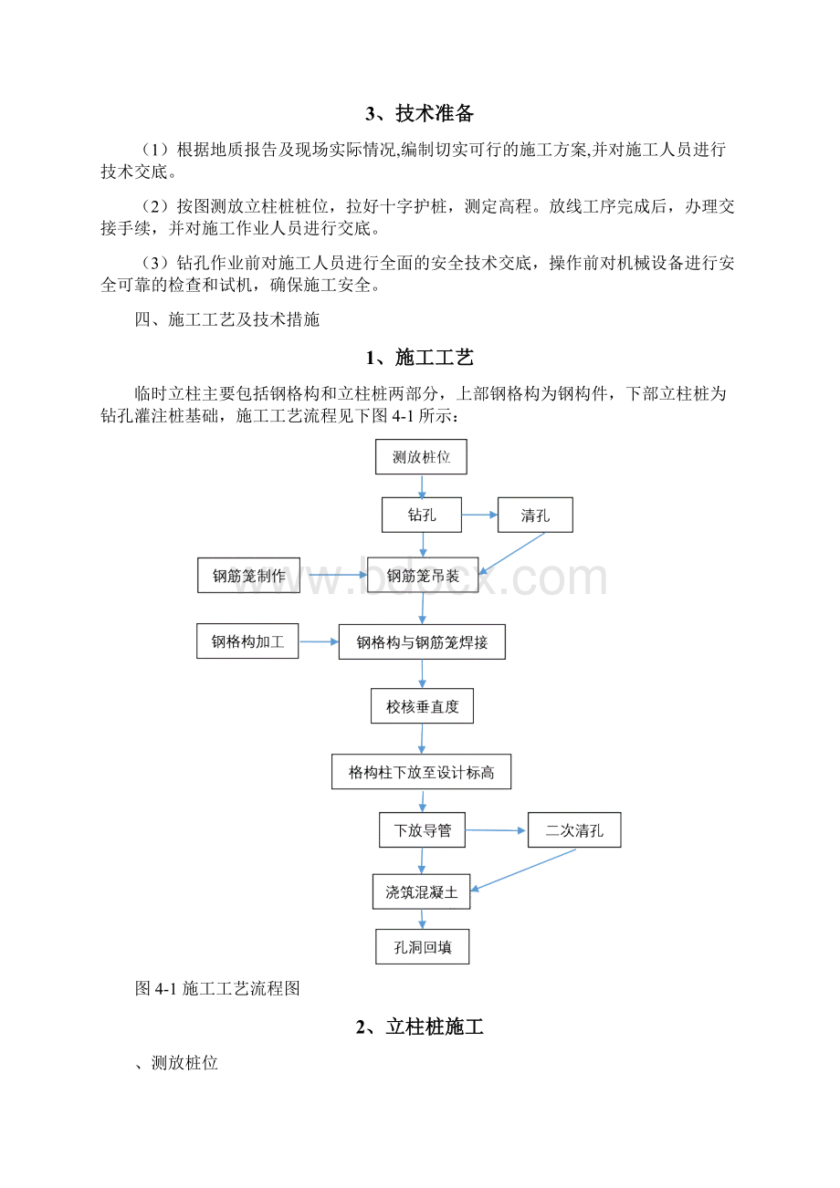 格构柱专项施工方案.docx_第3页