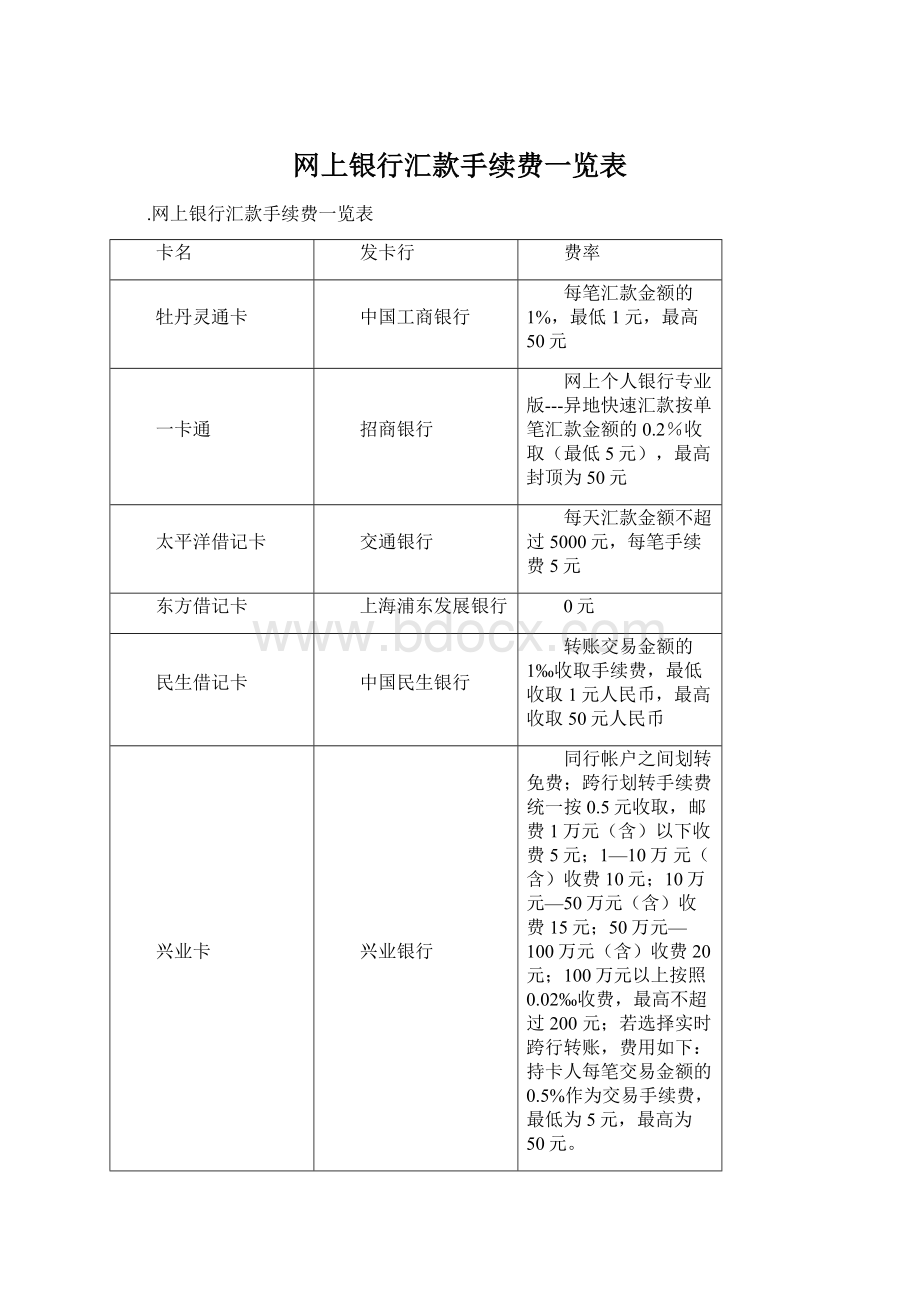 网上银行汇款手续费一览表.docx_第1页