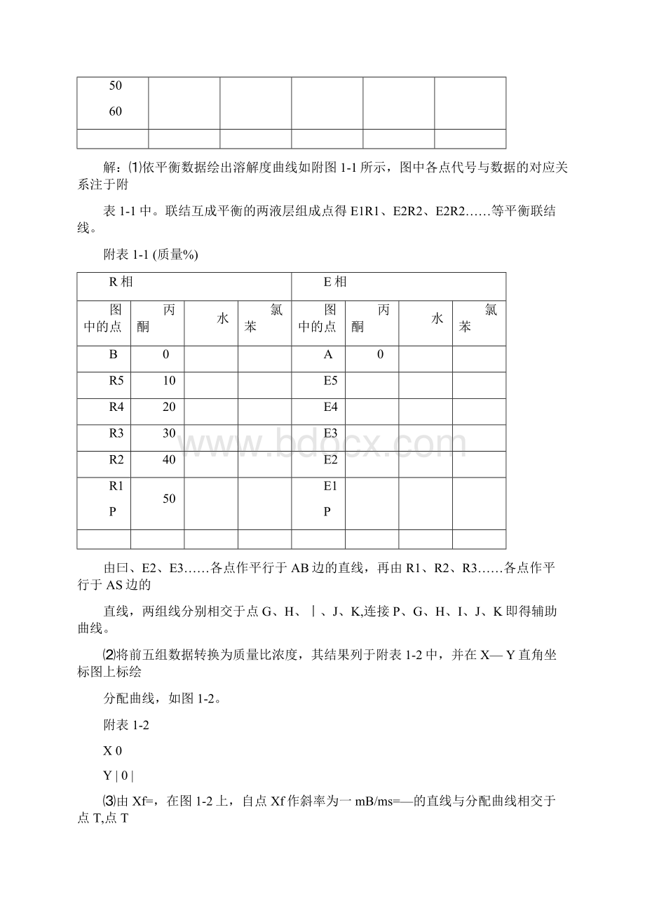 化工原理第章.docx_第2页